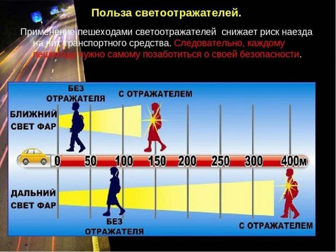 За светись! За светись!.